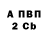 Дистиллят ТГК Wax Vilena Portnova